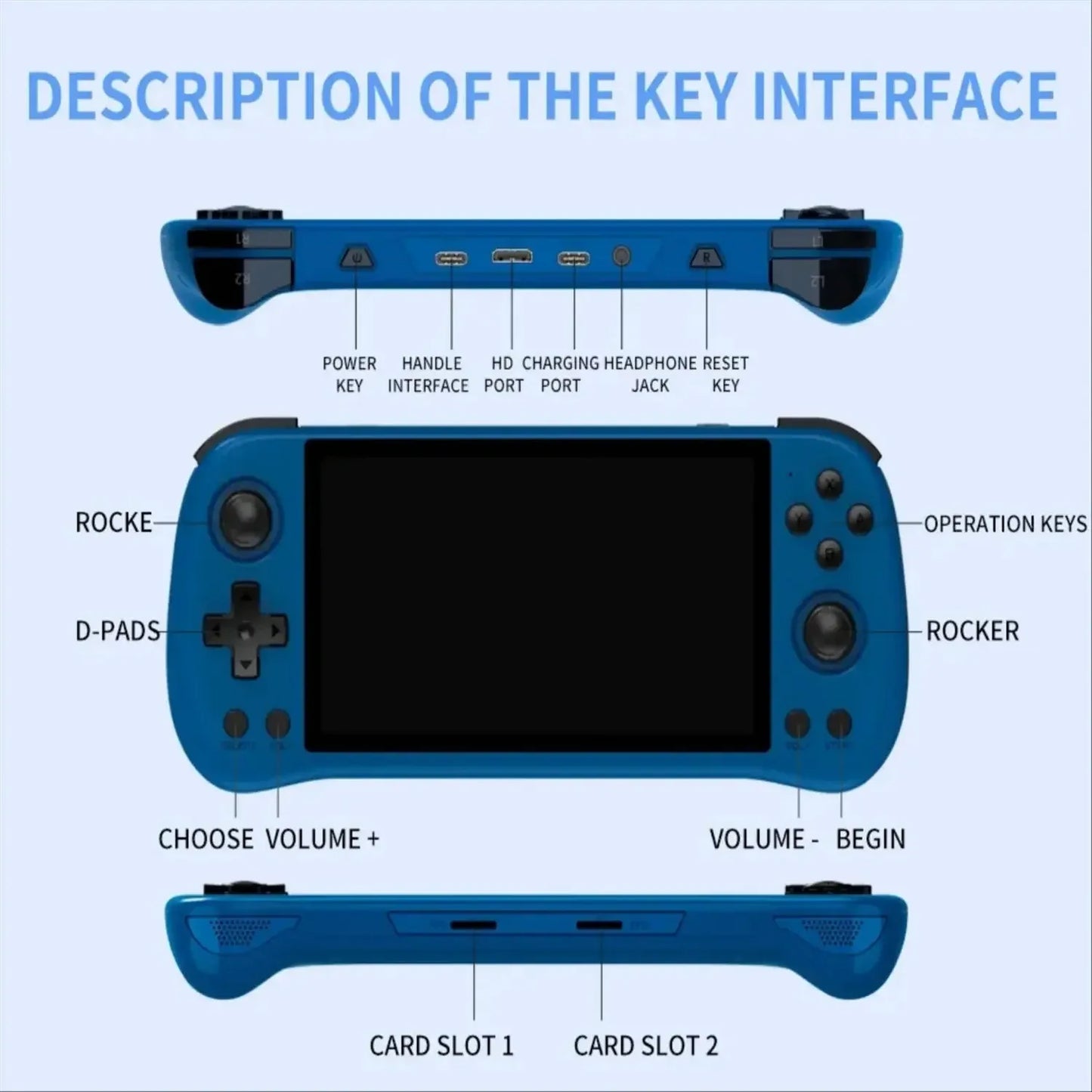 POWKIDDY X55 5.5INCH IPS Screen Portable Handheld Game Console RK3566 Linux Open-Source Retro Video Game 512G PSP Gift