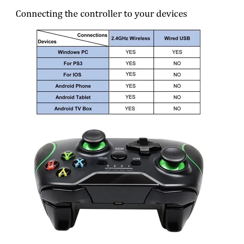 Wireless Gamepad Support Bluetooth For PS3/IOS/Android Phone/PC/TV Box USB Joystick Game Controller Phone Accessories For Xiaomi
